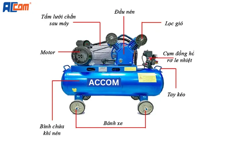 Máy nén khí Piston: Cấu tạo và nguyên lý hoạt động 2 Cấu tạo máy nén khí piston